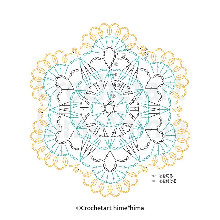 レース編み 無料編み図｜星の模様のあるドイリー｜#doilyno2_003