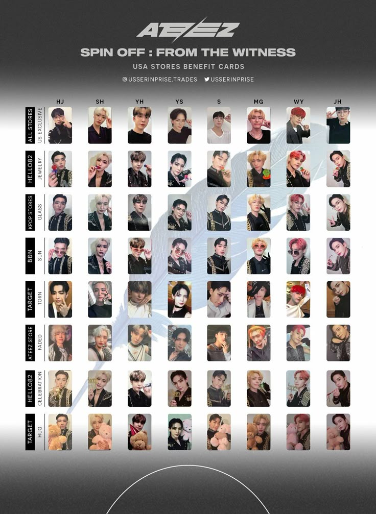 ATEEZ Spin Off: From the Witness US Stores benefit template