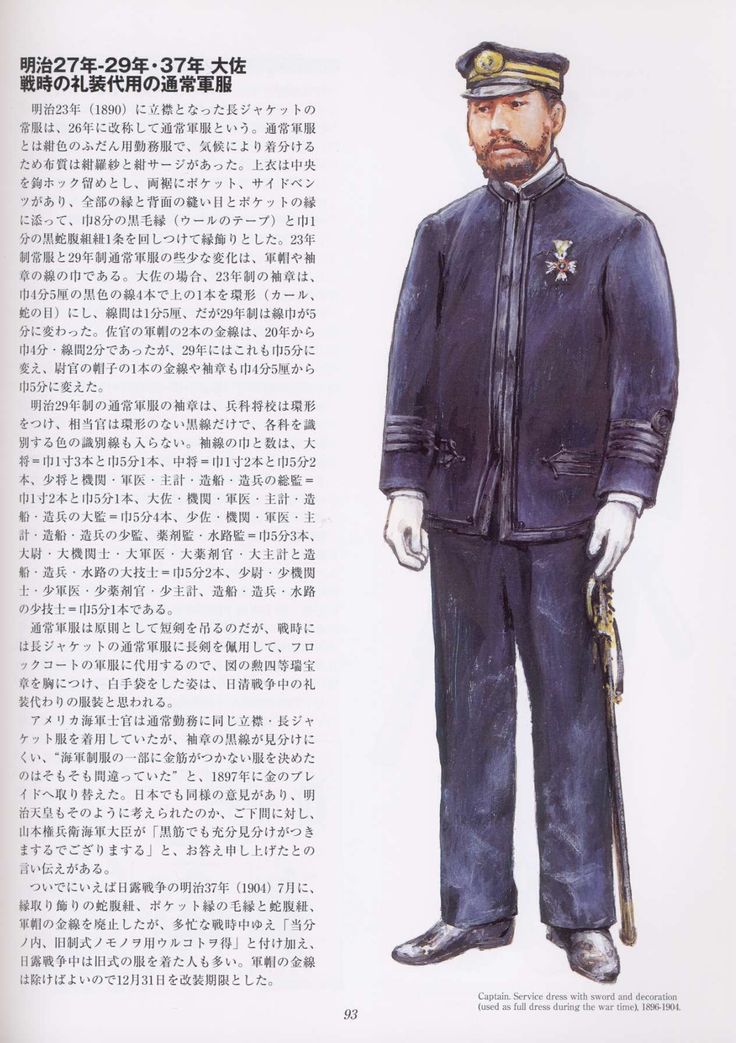 Uniforms of Japanese Navy 1867 1945 093 — Postimages