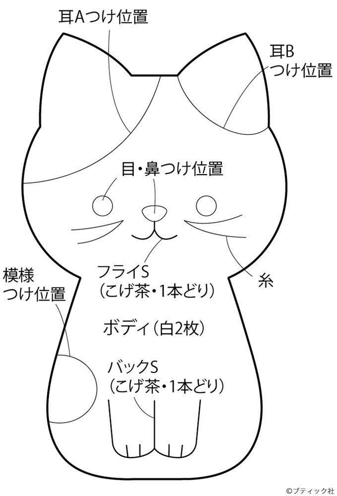 簡単「おすわりした三毛猫のフェルトマスコット」作り方