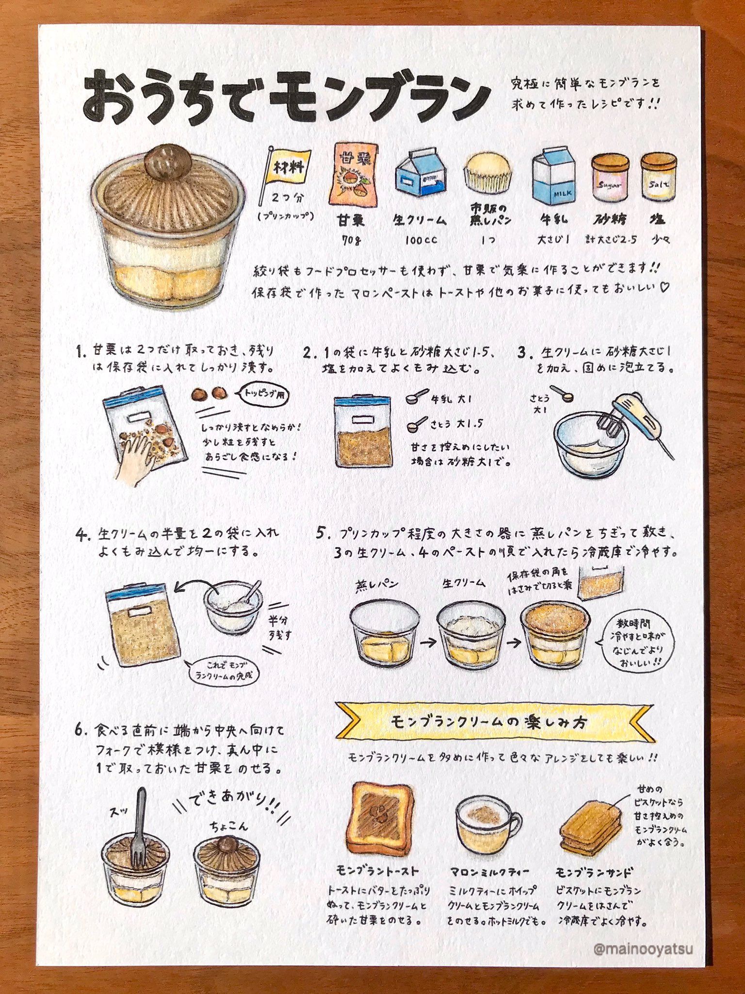 54 件の「料理」のアイデアを今すぐ保存 | レシピブックデザイン