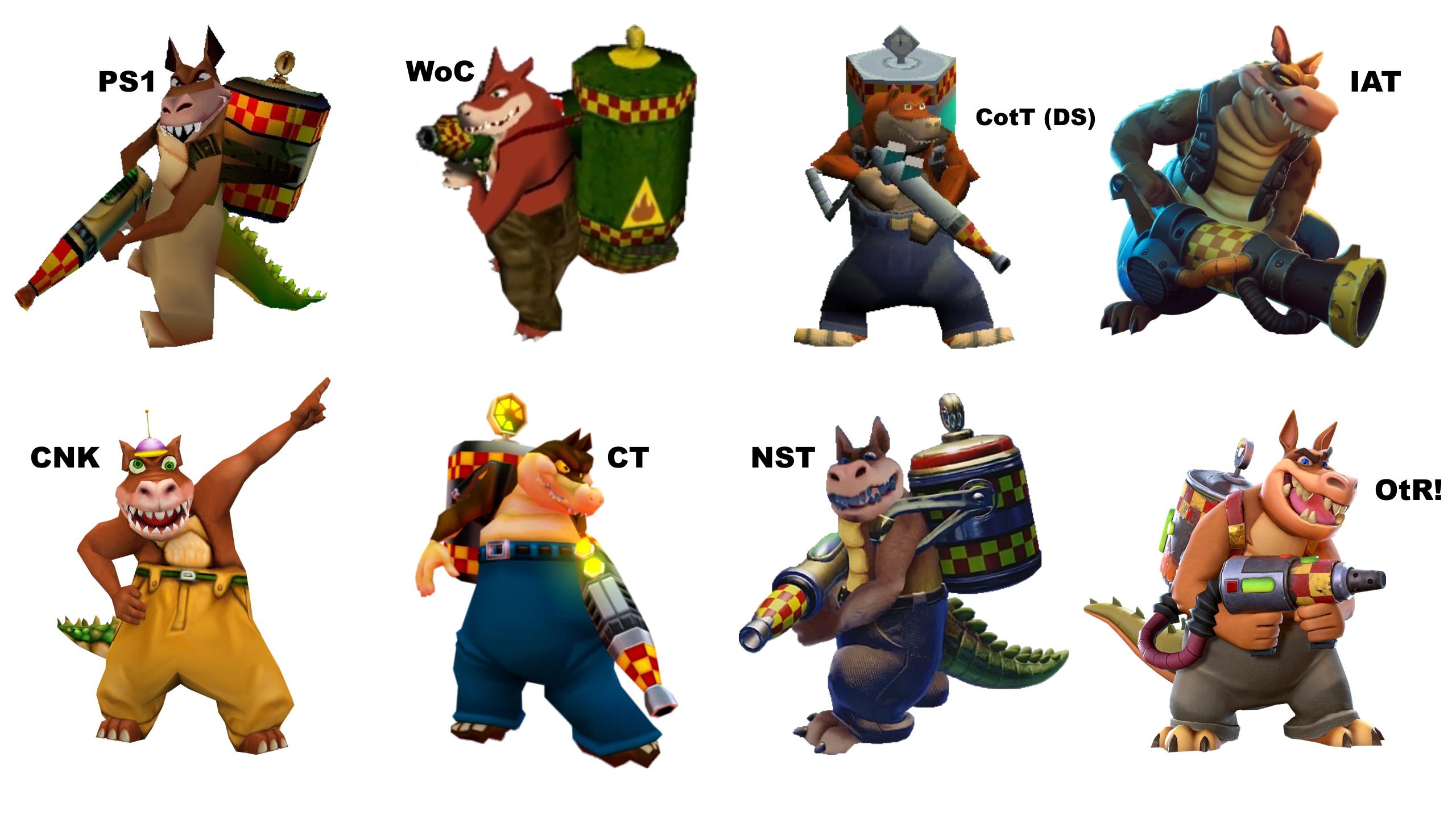 ディンゴダイルのデザイン、それぞれどう思う？ : r/crashbandicoot