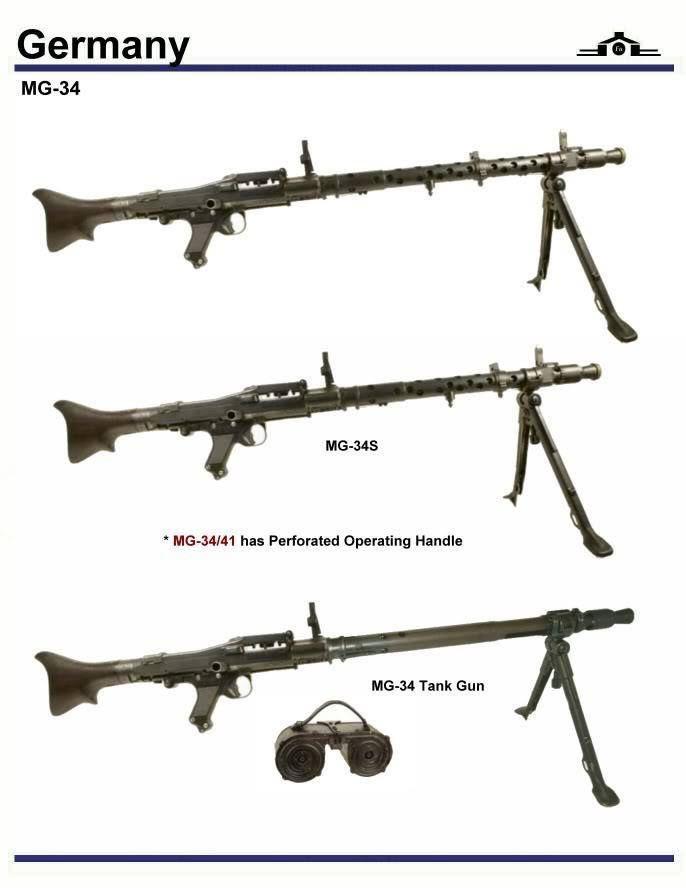 Put the mg34 in the game : r/ArenaBreakoutGlobal