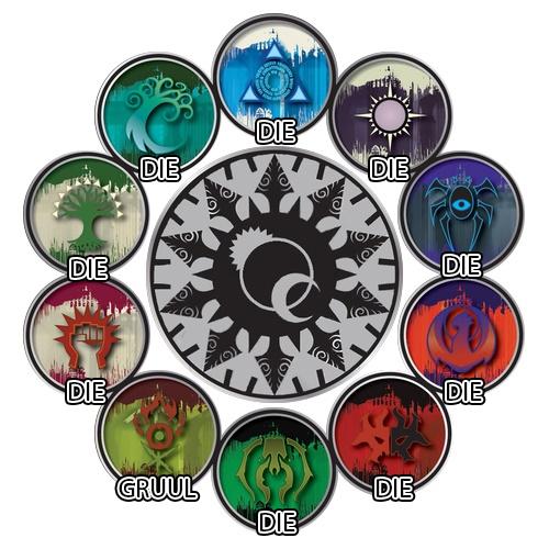 ラヴニカが近づいてきたから、ギルド名の便利なガイドだよ。 : r/magicTCG