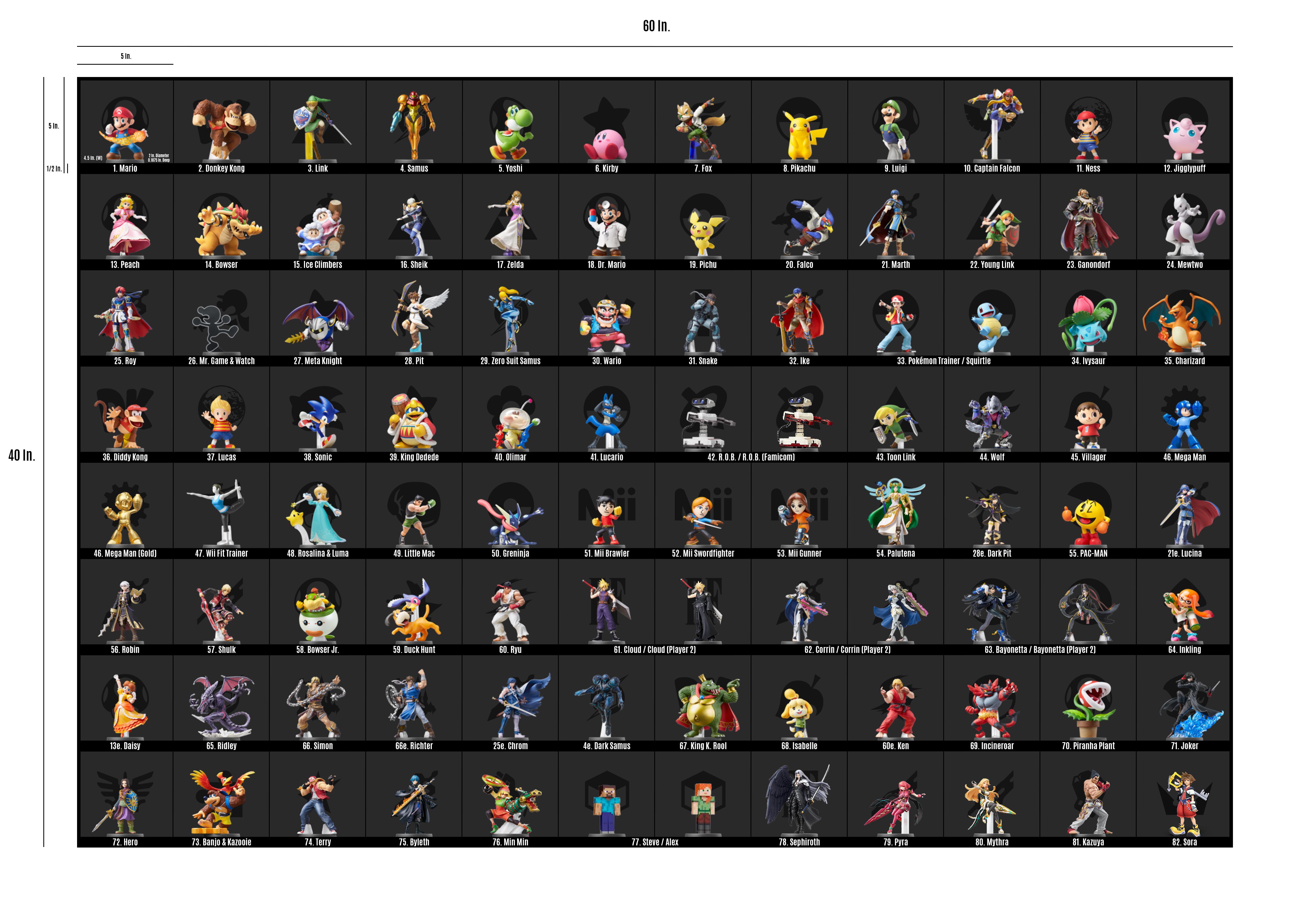 いつか作りたいと思っている、私のSuper Smash Bros. amiibo