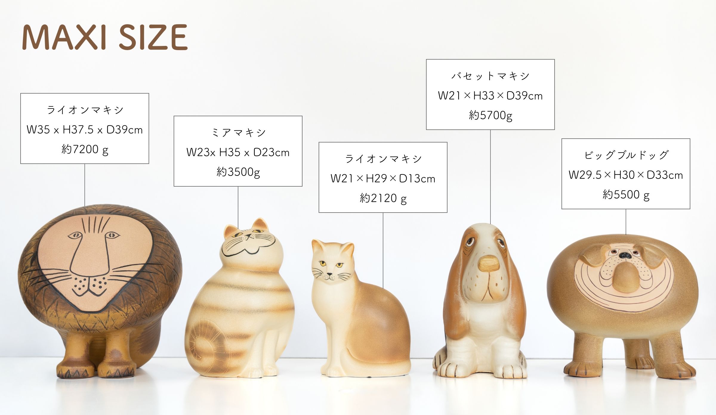 リサ・ラーソンのおっきなシリーズ