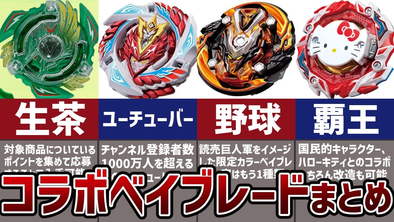A compilation of surprising Beyblade Burst collaboration products