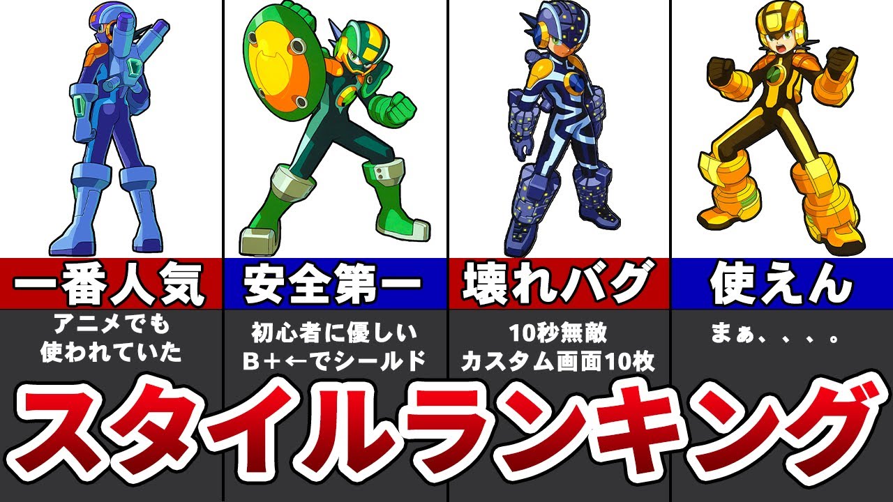 A complete summary of Rockman EXE 3's style features [Slow