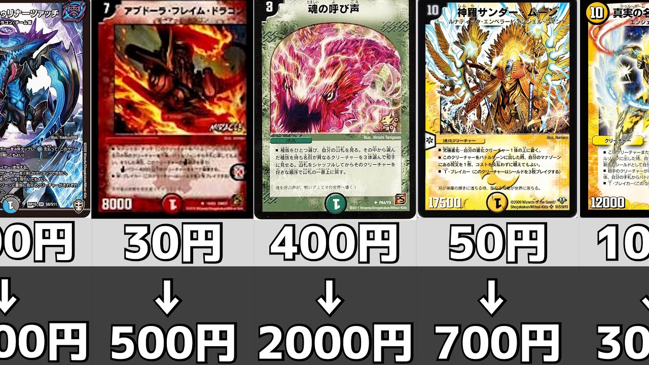 デュエマ】カード価格高騰まとめ【2025年5月中旬】 - YouTube