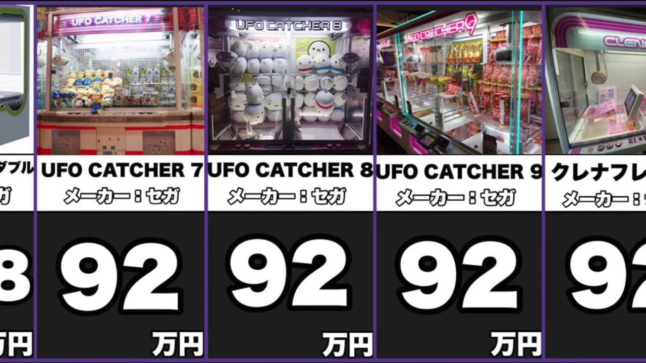 クレーンゲーム買ったらいくらかかる？？値段比較【ゲームセンター雑学