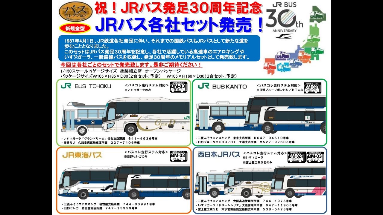 ザ・バスコレクション | ジオコレ | トミーテック