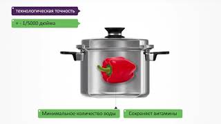 Buy iCook™ Wok Frying Pan with a Lid in Amway on-line shop