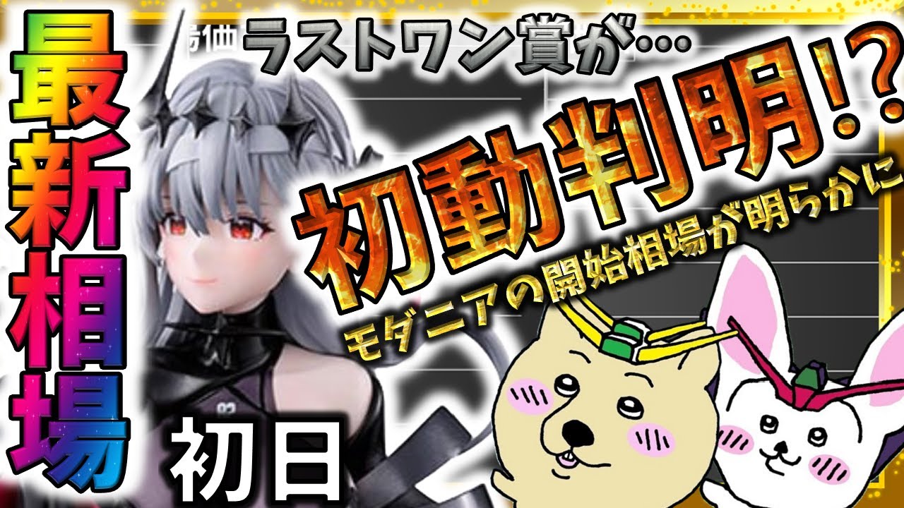 本編動画】ラストワン賞 モダニアの初動に注目！驚きの開始価格を