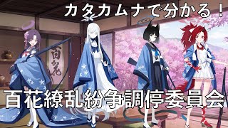 百花繚乱紛争調停委員会の神名を解読する！【ブルアカ考察】 - YouTube