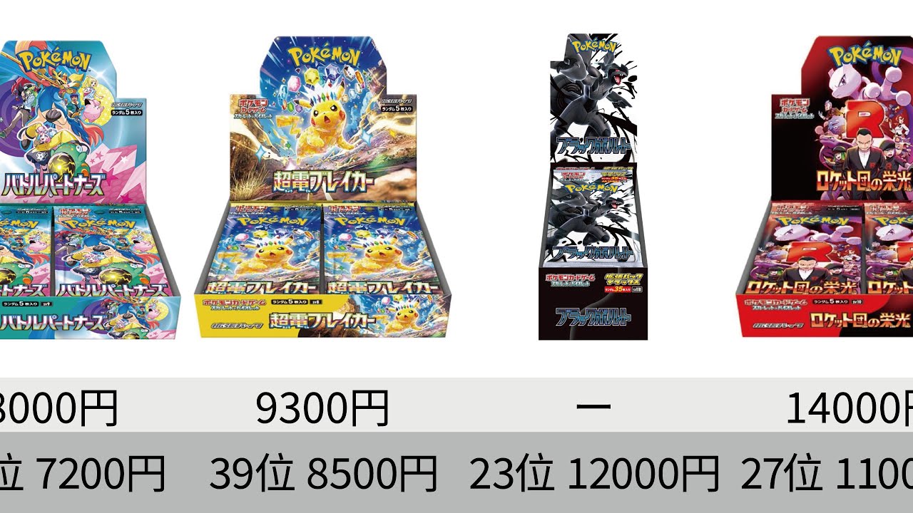 ポケカ】不人気BOXも高騰！最新未開封BOX 相場ランキング_ソード
