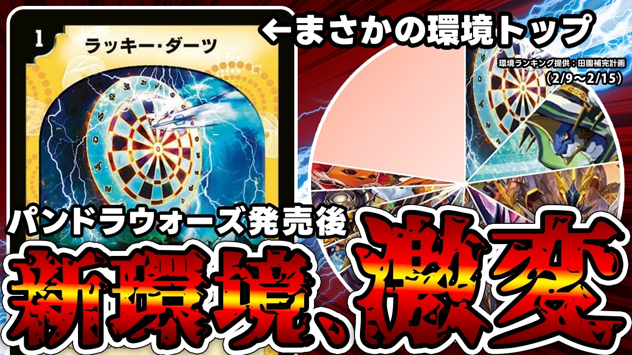 デュエマ】新たな赤単速攻がヤバ過ぎて相場が凄い事になってる件。【肉