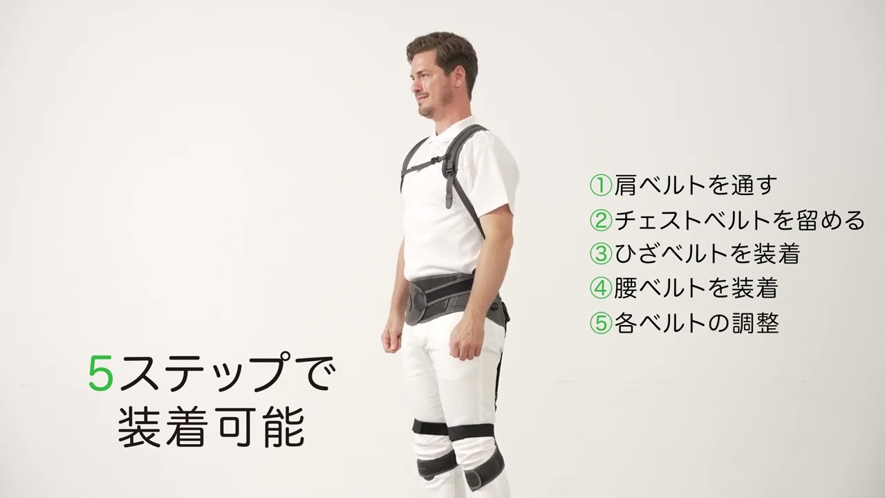 サポートジャケットBb+FITⅡ | 物流機器・輸送機器のレンタル | upr