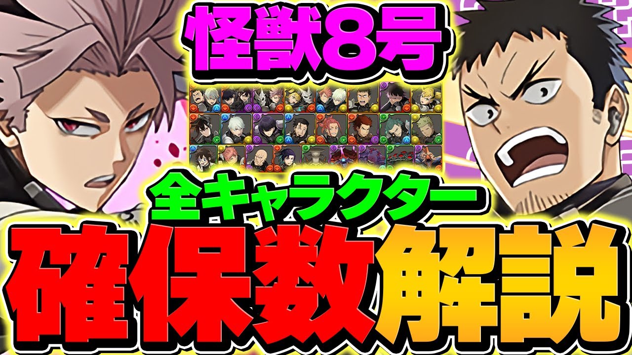 A thorough explanation of the minimum number of characters