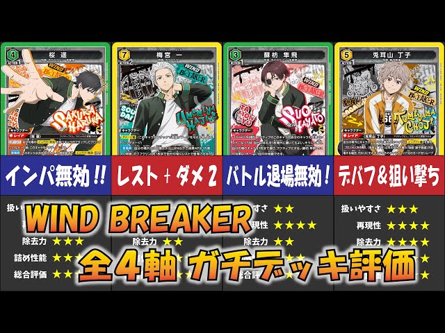 Union Arena] Explanation and serious evaluation of all 4-axis