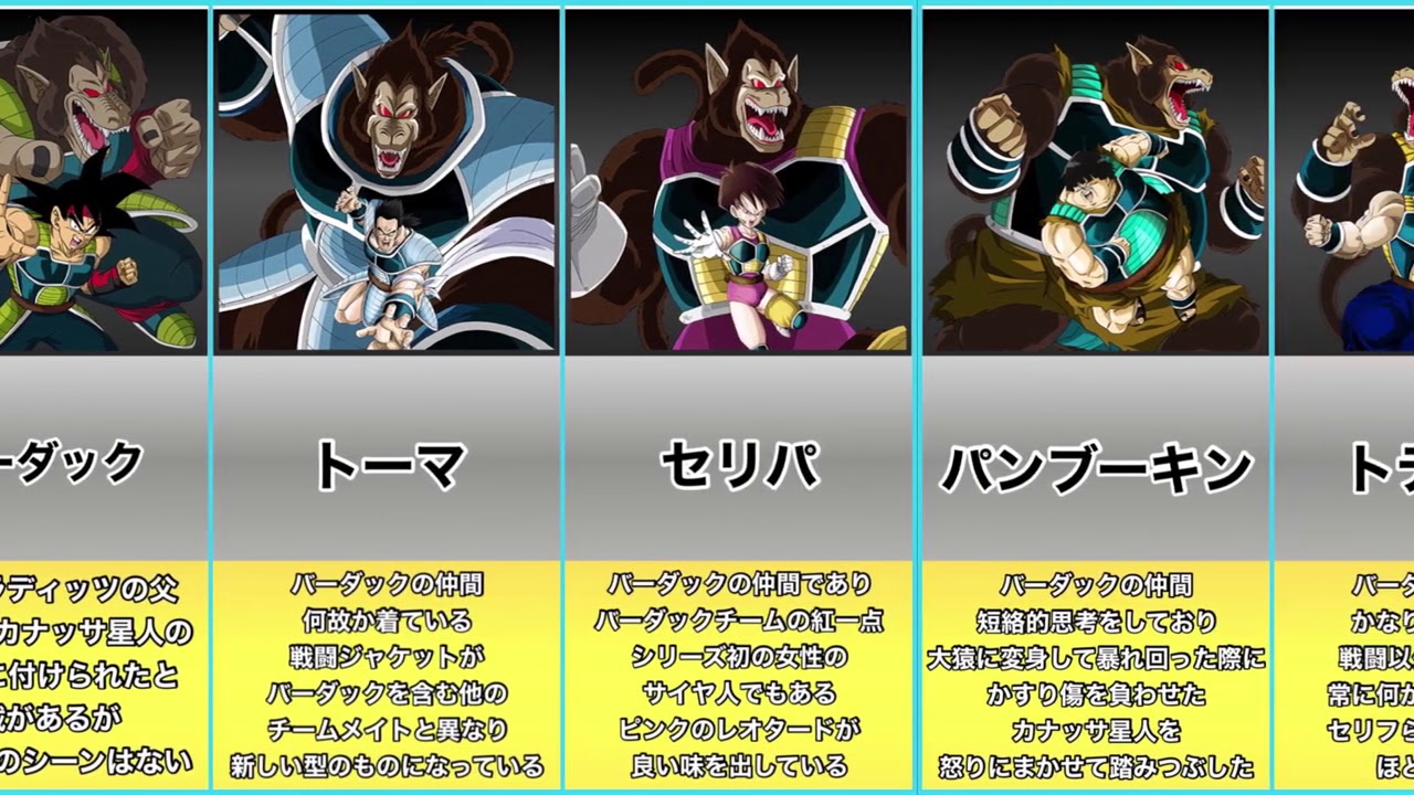 ドラゴンボール】大猿になったことのあるサイヤ人まとめてみたよ！【大