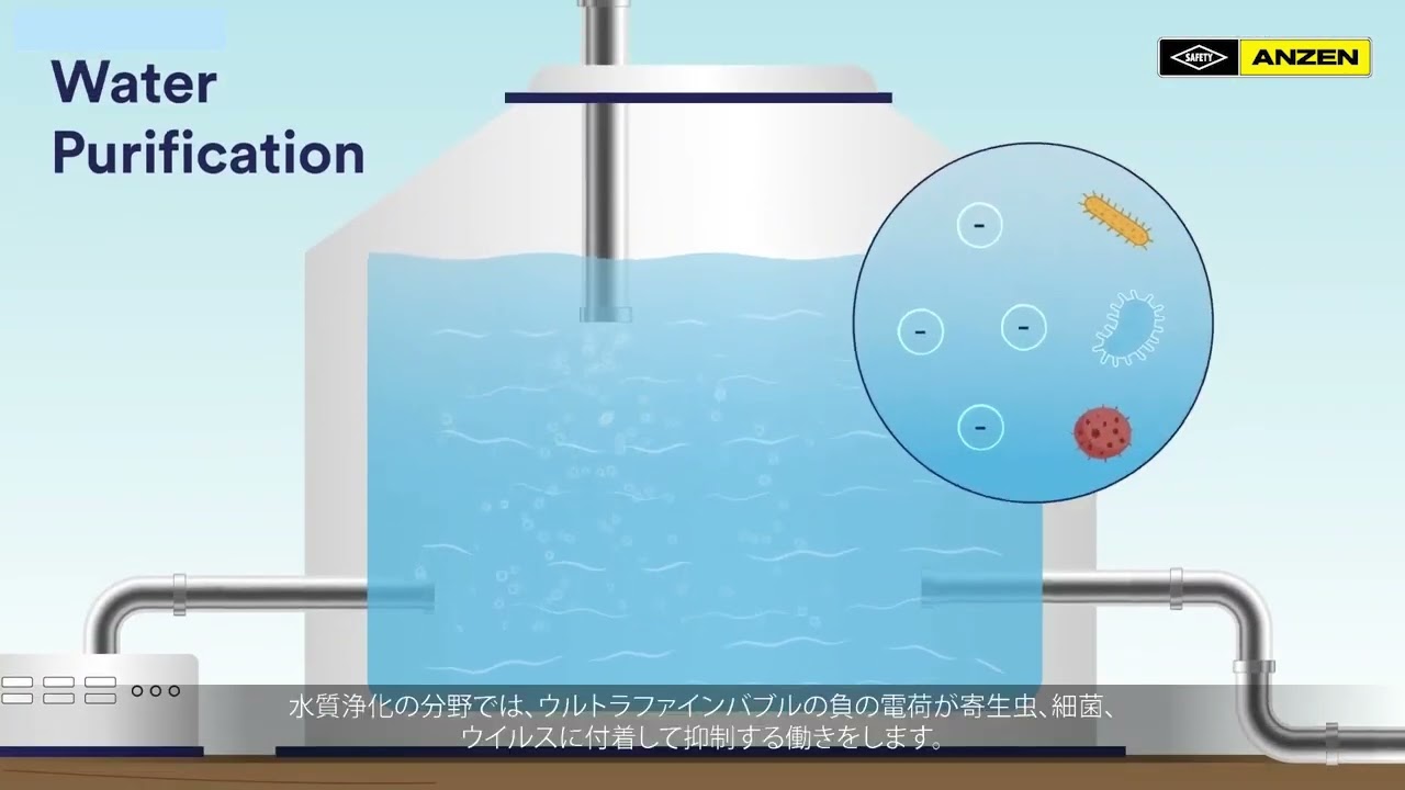 ウルトラファインバブル高圧温水洗浄機（AHW-MUFBシリーズ） - YouTube