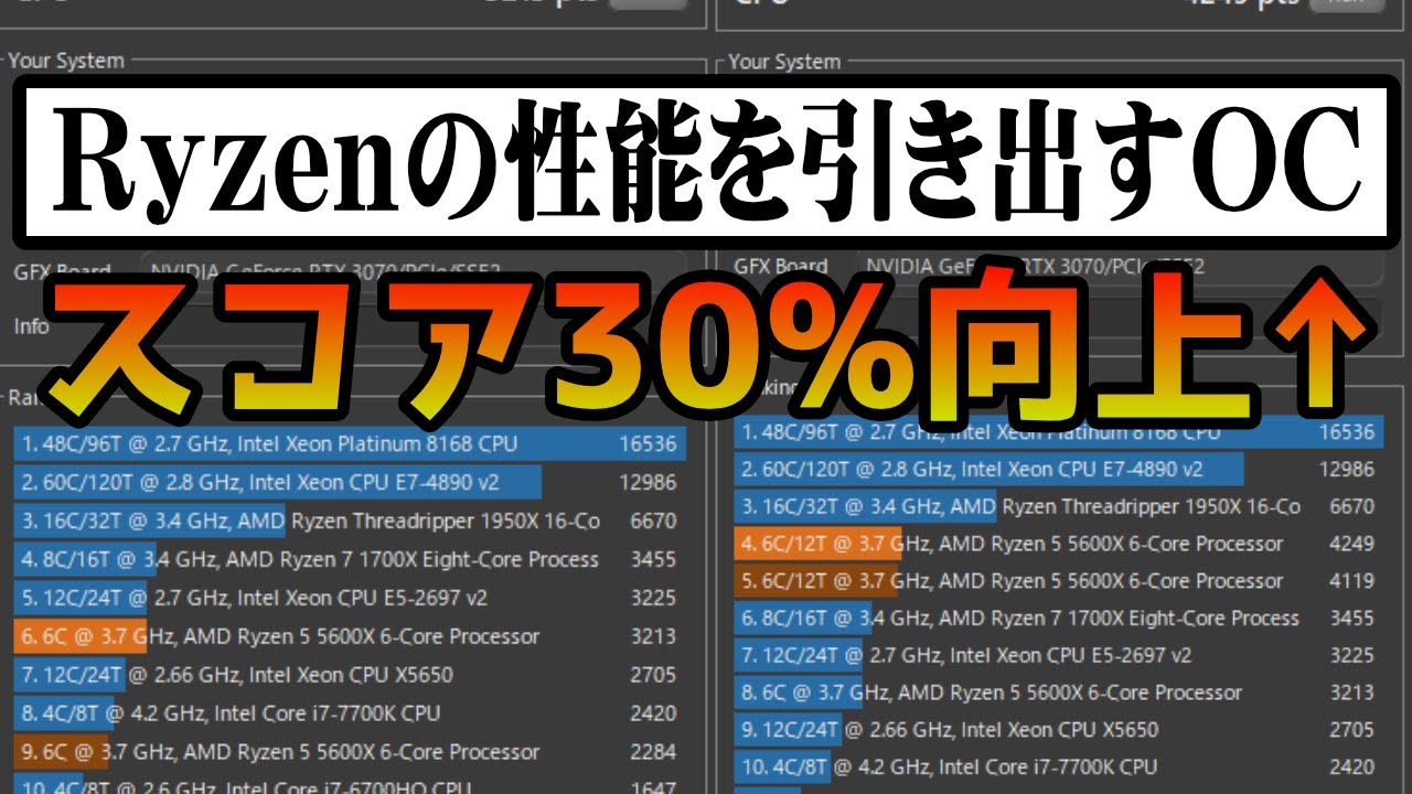 第4世代Ryzenの性能を引き出すPBO2設定【オーバークロック】 - YouTube