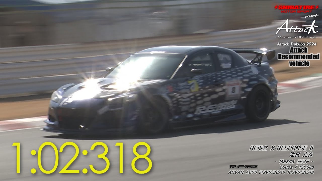 Shibatire presents Attack Tsukuba 2024 ：RE雨宮 X-RESPONSE 8/池田