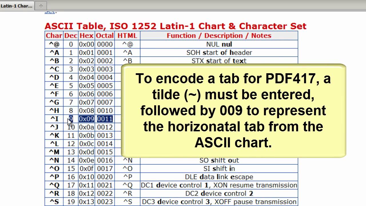 How to Encode a Tab (or Function) in a #PDF417 Barcode using the