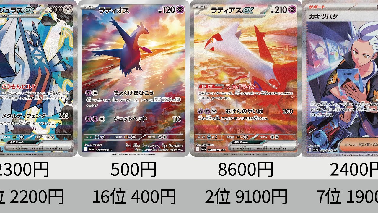 Pokémon cards] Latias SAR soars! Latest market price ranking of