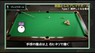 動画】キング・オブ・ゲーム「14-1」を始めよう！ | ビリヤード総合