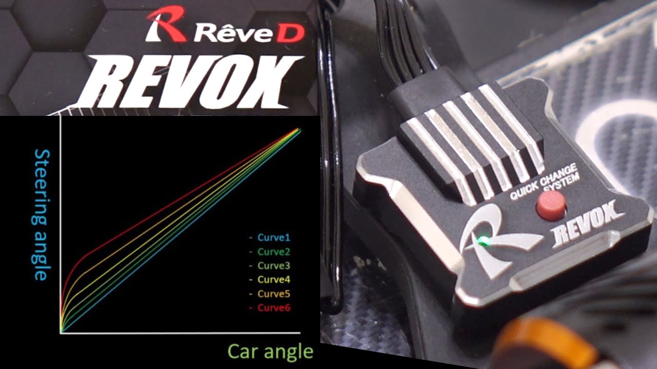 6段階のジャイロカーブを操れ！Reve Dのジャイロ【REVOX】をラジドリ