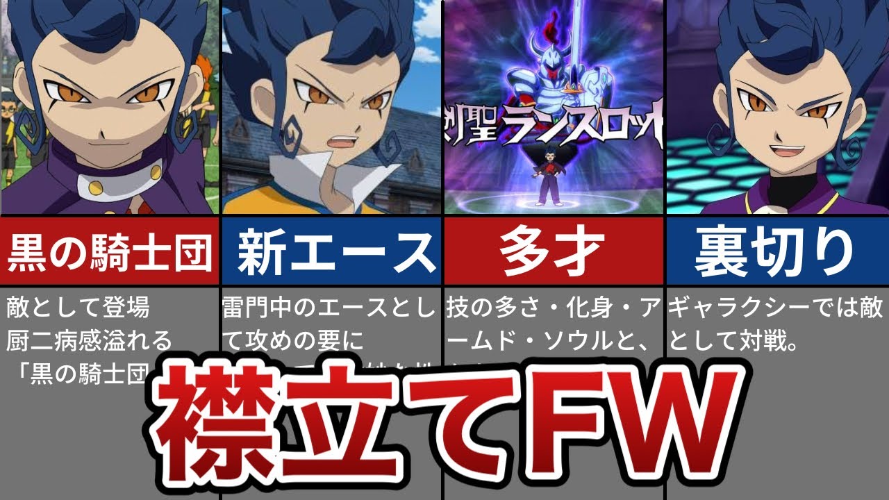 匿名配送 新品未開封 イナズマイレブン ナンジャタウン 限定 剣城京介