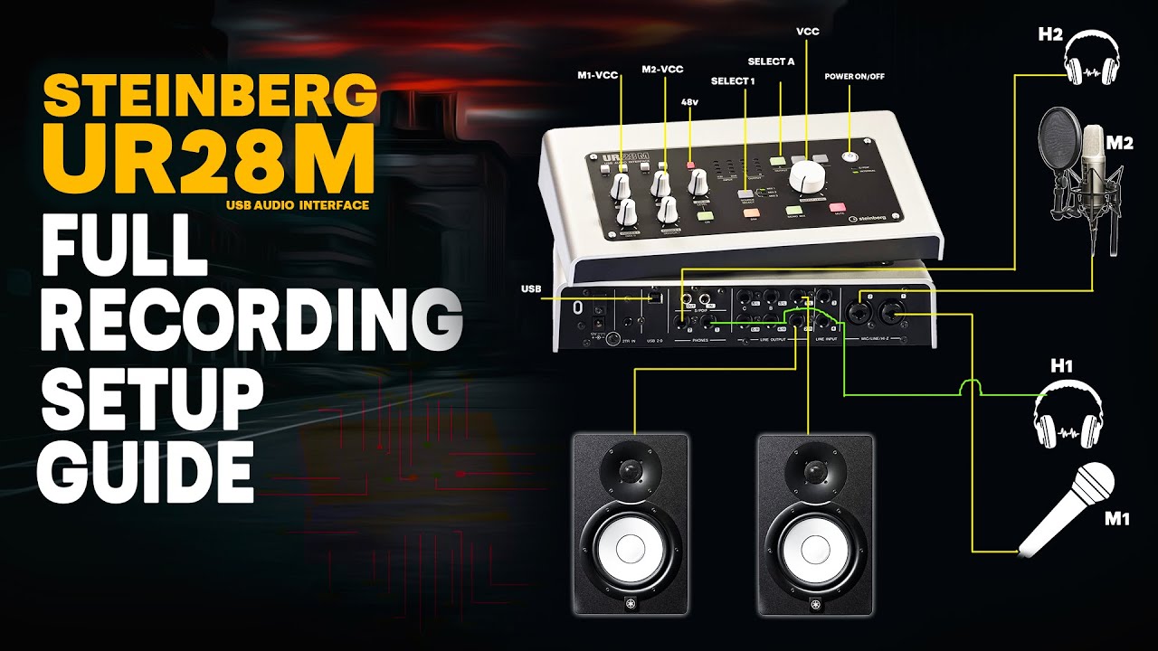 DTM・DAW yamaha UR28M DTM・DAW yamaha UR28M Steinberg UR28M USB