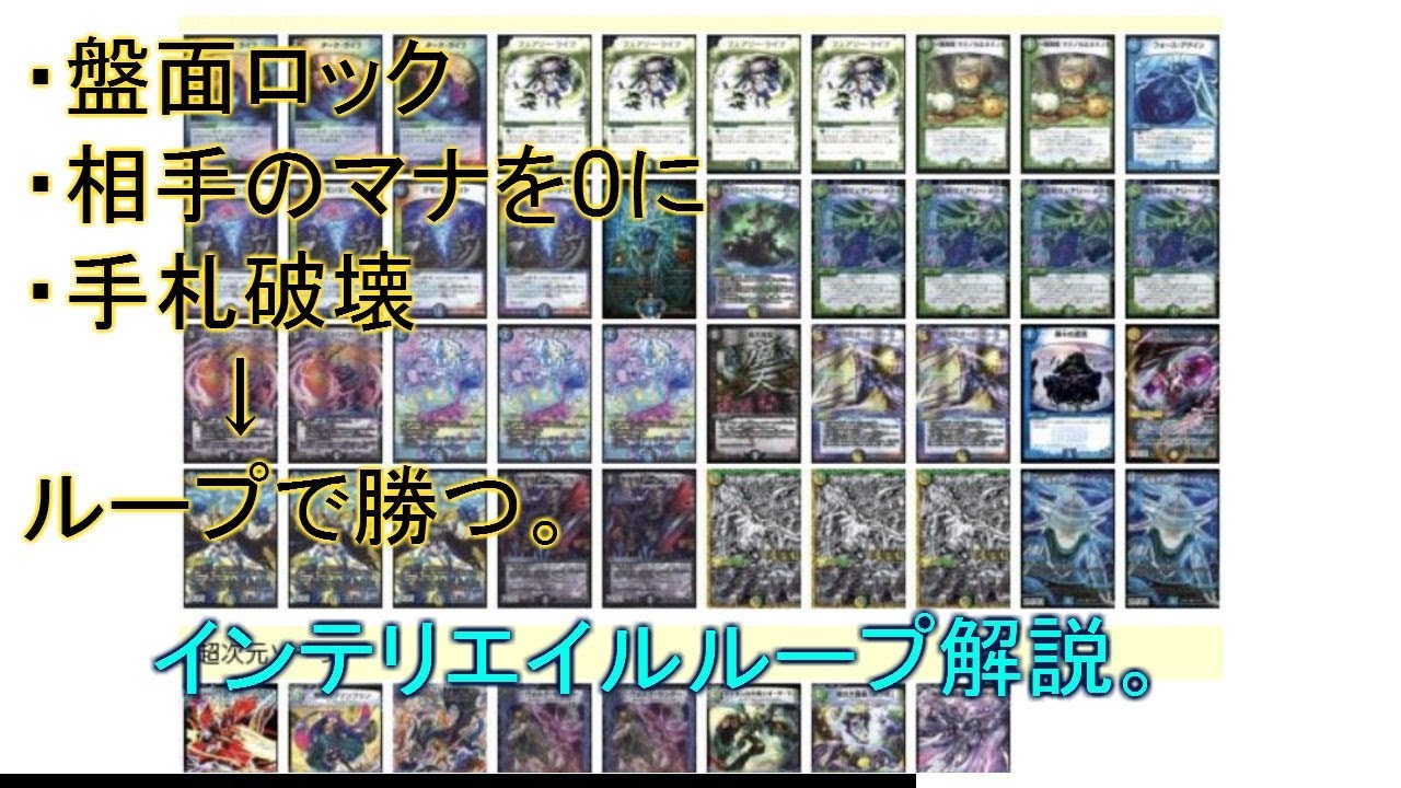 Intelligence Loop Explanation] I made a simple, flashy, strong and