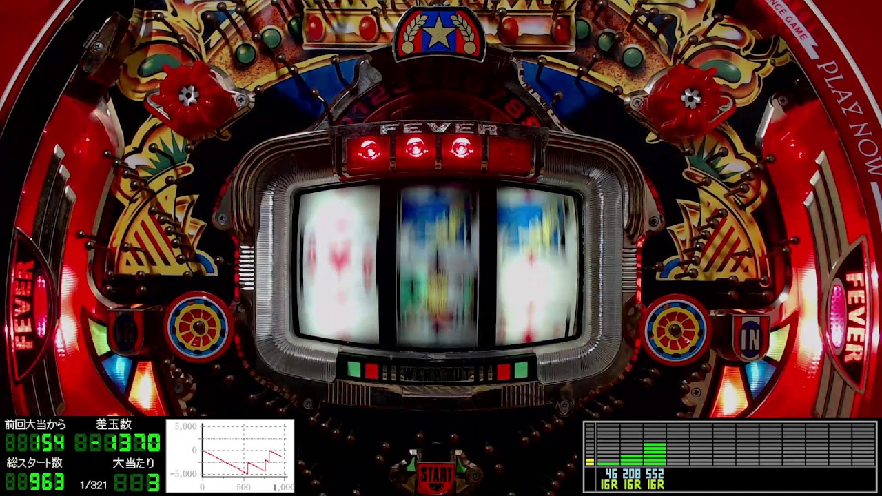 パチンコライブ配信 三共 初代 フィーバークイーンⅡ 1993年【レトロ