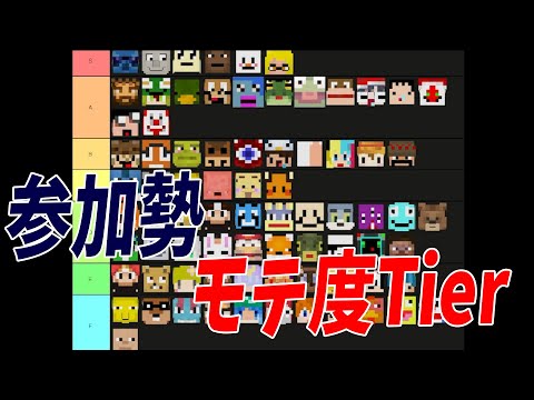 50人クラフトモテモテ度Tier決定戦 - マインクラフト【KUN】 - YouTube