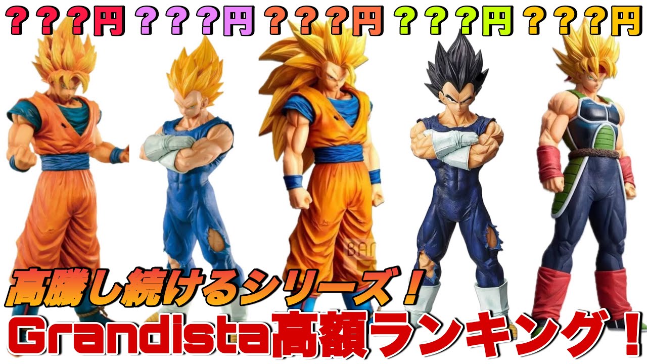 Dragon Ball] Prices continue to soar! Top 10 most expensive items
