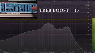 ROCKMAN SUSTAINOR Model 200の話｜竜王P