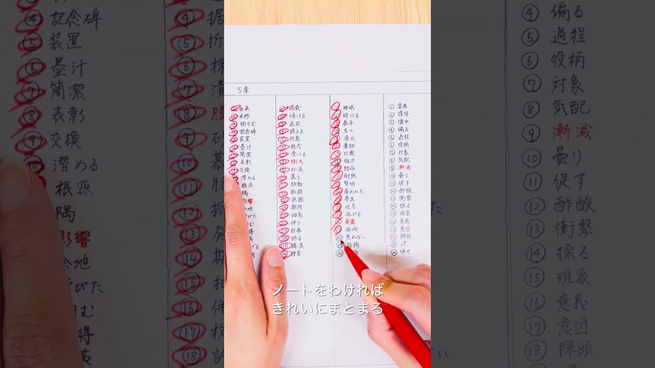 わけありしたじき4分割VS027BL/VS027MT/VS027PU/VS027WH | クツワ株式会社