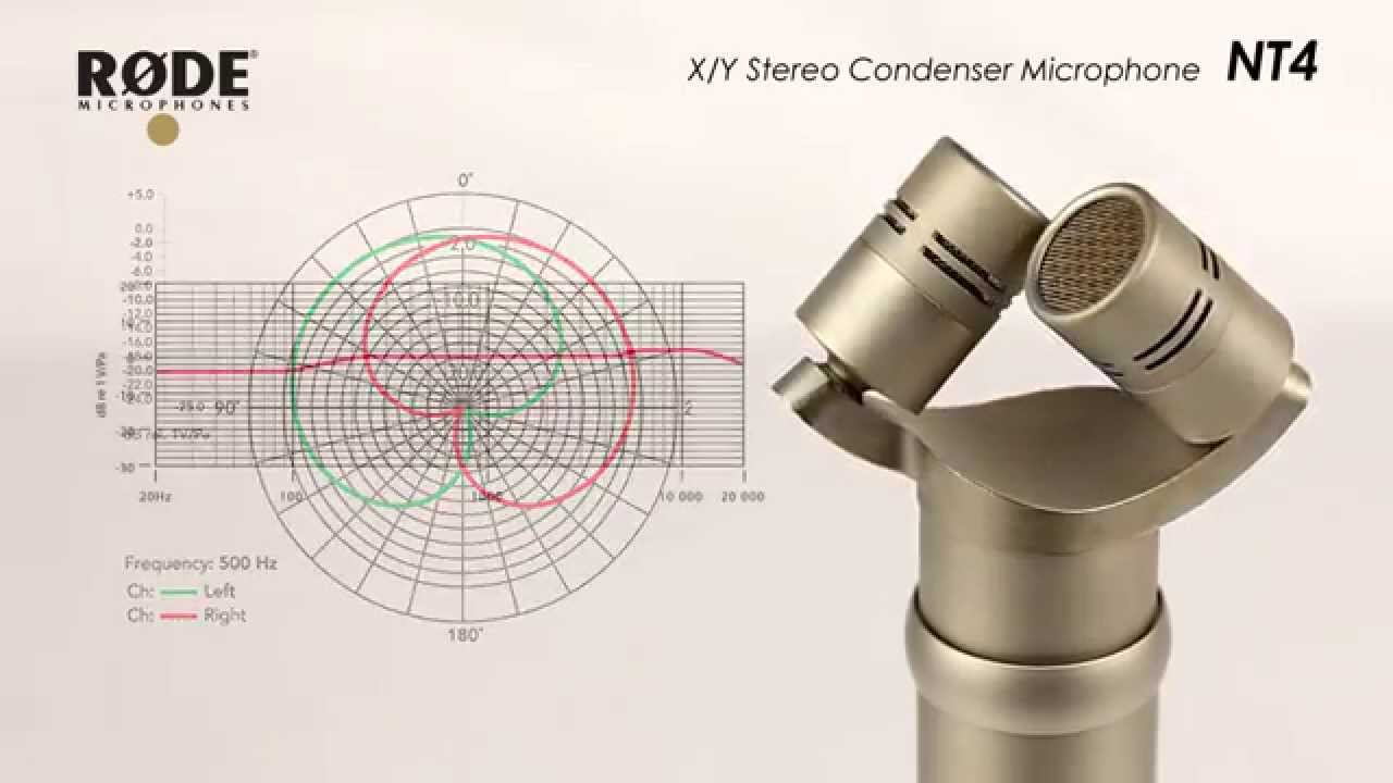 RODE ステレオコンデンサーマイク NT4 - YouTube