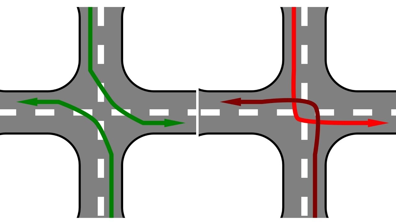 Exam Questions! Correct lane positioning when turning left #24