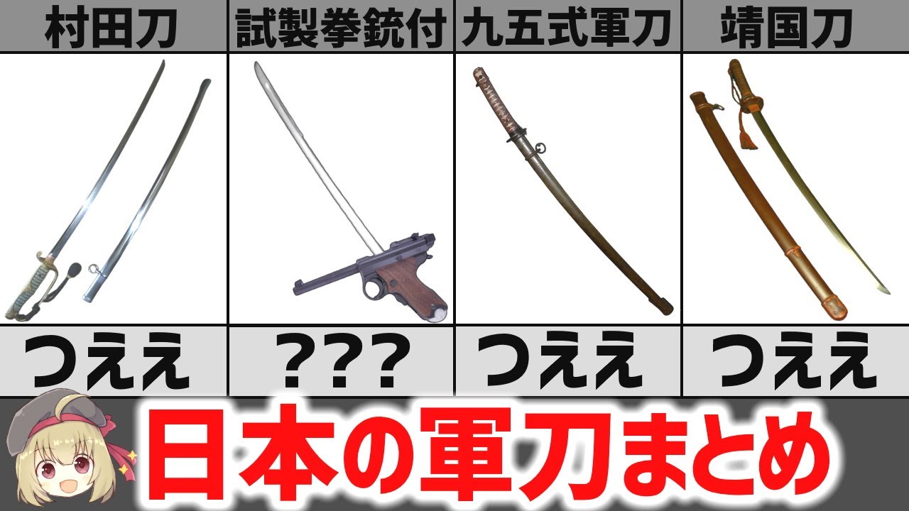 Weapon Commentary] A Summary of the History of Gunto (Japanese