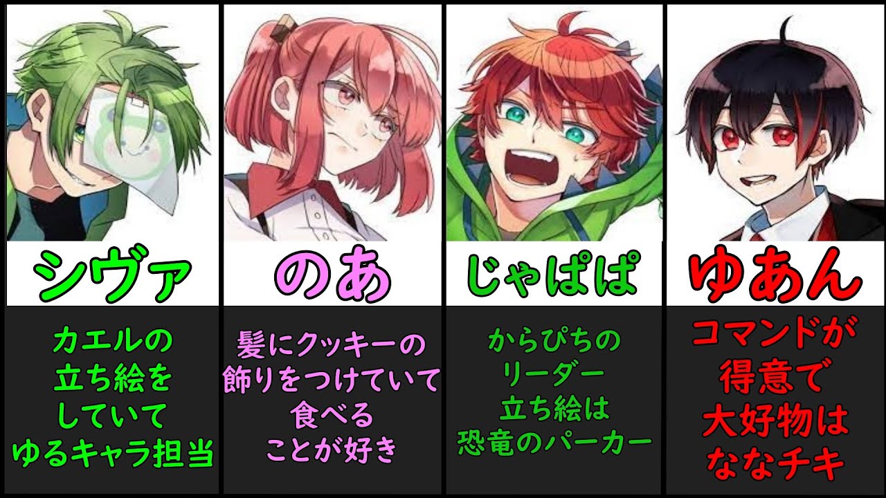 カラフルピーチ】カラフルピーチと12人のメンバー紹介【グループ紹介