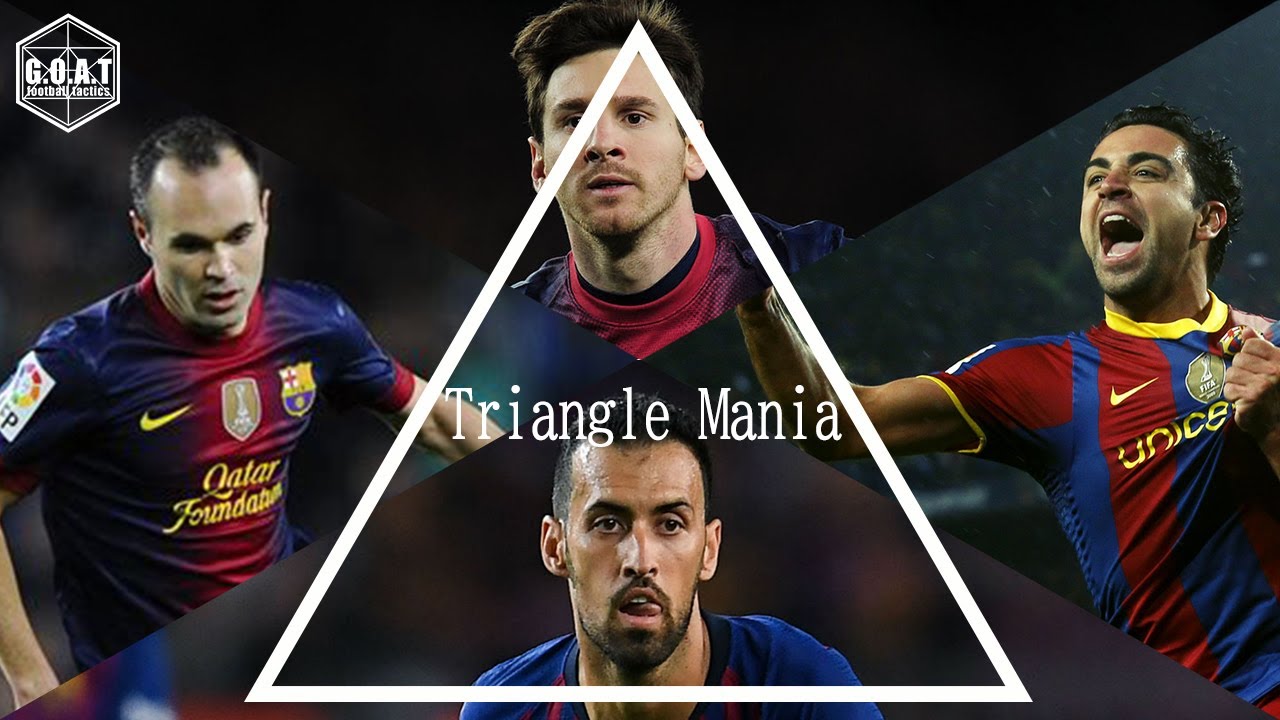 Triangle] Learn positioning from the tactical movements of Messi