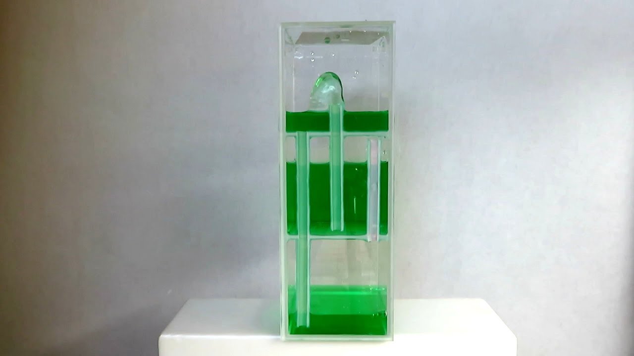 ヘロンの噴水 -2D- の作り方 How to make 2D Heron's Fountain - YouTube