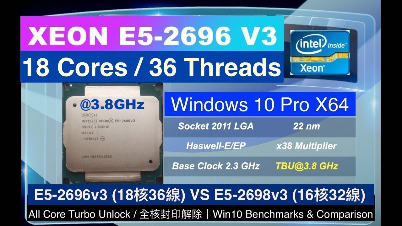 PY Tech】(Win10) Xeon E5-2696 V3 (18C/36T) 全核解鎖基準測試/ All