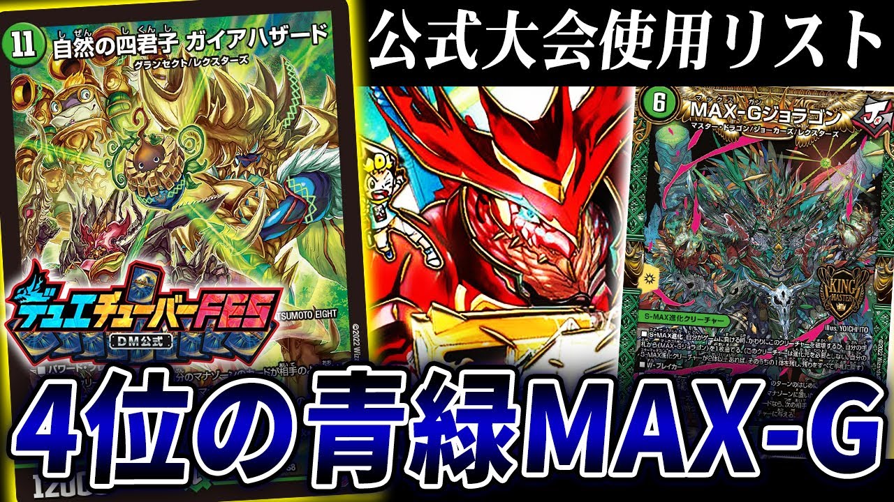 Introducing Blue-Green MAX-G, who slipped into 4th place in the