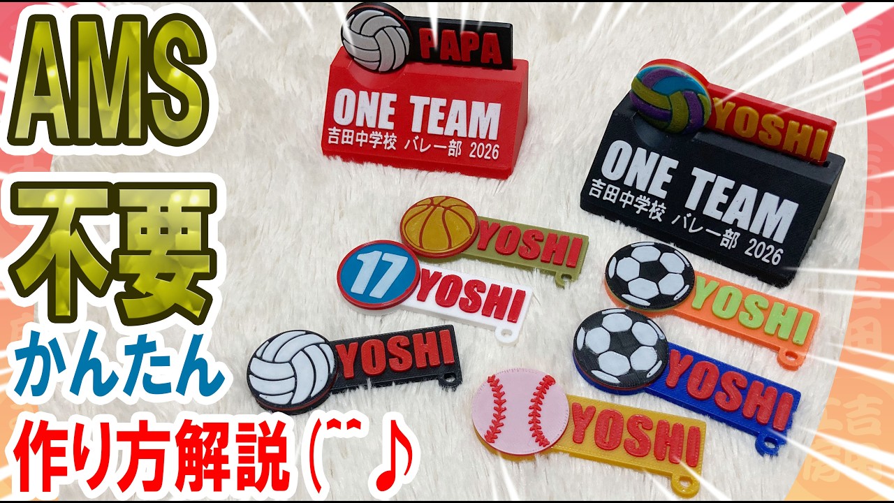 No 3D CAD required! How anyone can easily make a graduation