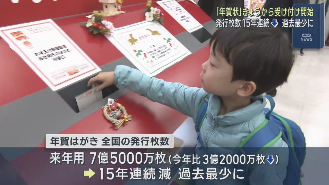 年賀状の受け付けが全国の郵便局で始まる 発行枚数は15年連続で減少