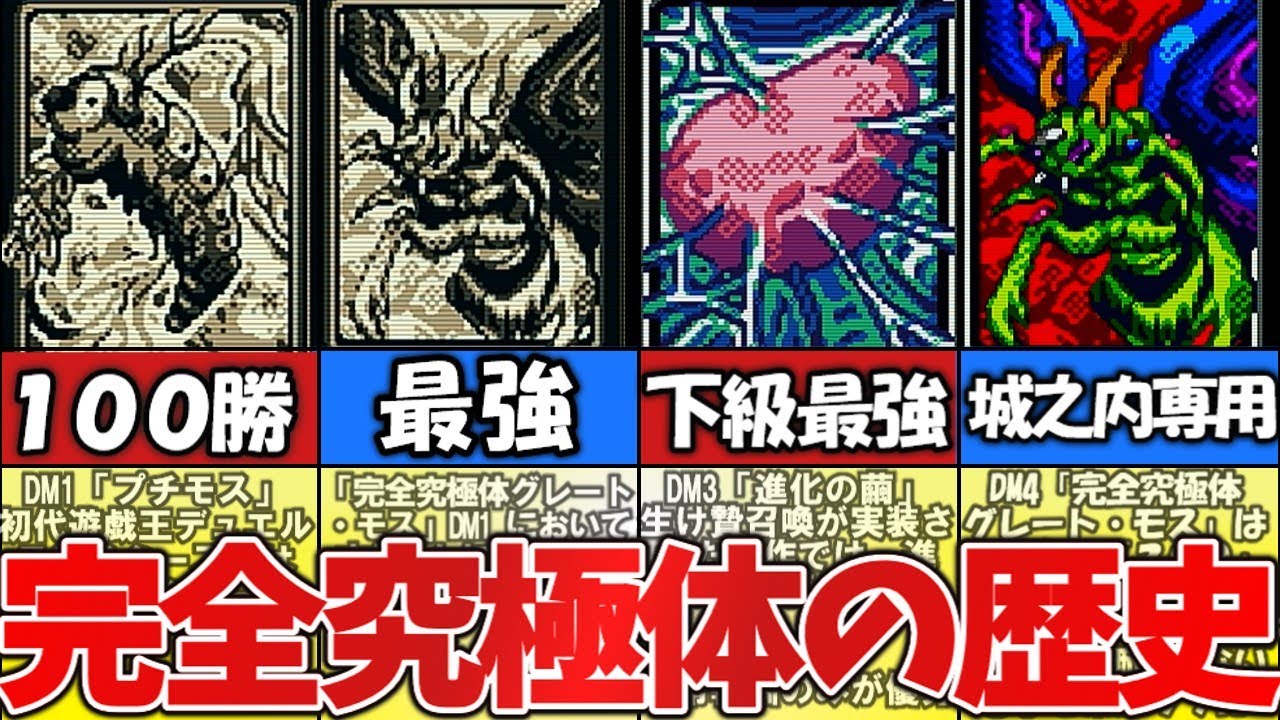 歴代DM】完全究極体グレート・モスの歴史【遊戯王最強決闘者戦記